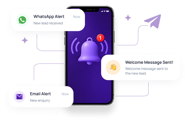 LeadSmart notification workflow